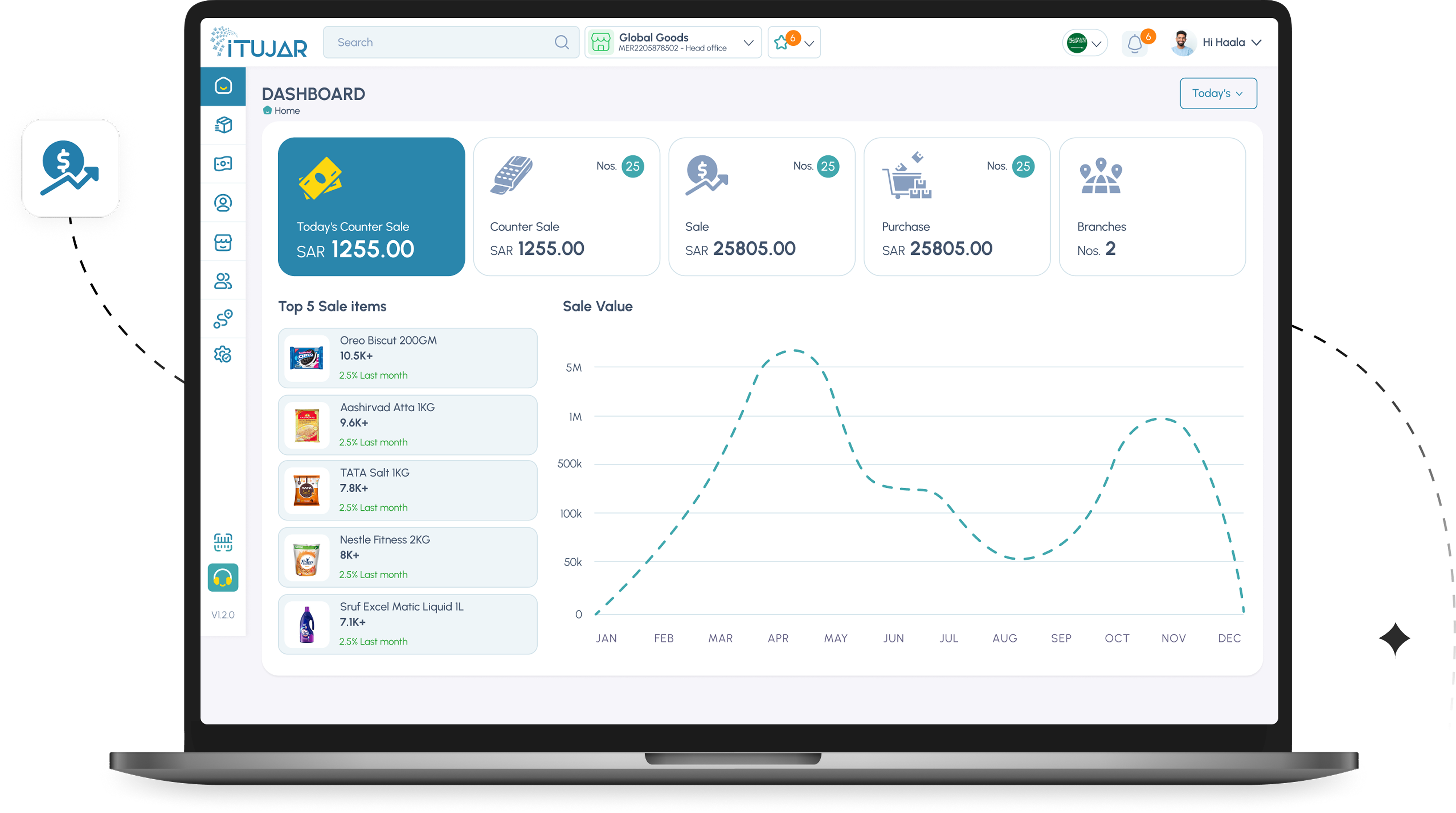 Service Dashboard